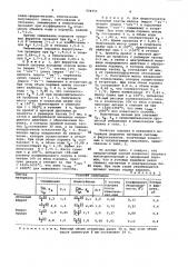 Способ изготовления литиевых ферритов и феррогранатов (патент 934555)