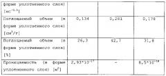 Бумага для струйной записи (патент 2549965)