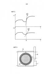 Способ и устройство для контролирования выхода из строя токоприемника (патент 2608424)