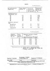 Способ производства зеленого чая (патент 1755770)