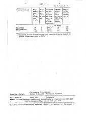 Бумажная масса для изготовления упаковочного материала (патент 1467125)