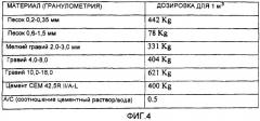 Строительный элемент и способ армирования строительной конструкции (патент 2412128)