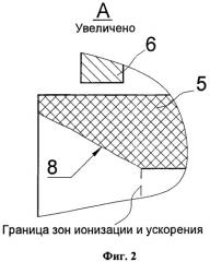 Плазменный двигатель с замкнутым дрейфом электронов (патент 2312471)