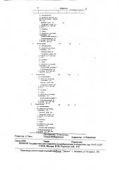 Способ химического молибденирования стальных изделий (патент 1668470)