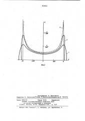 Устройство для сдавливания деталейпри диффузионной cbapke (патент 814622)