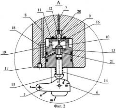Устройство для гидроразрыва пород в скважине (патент 2320870)