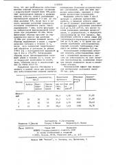 Смесь для изготовления асбестоцементных изделий (патент 1130550)