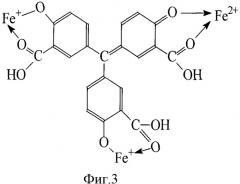 Способ фотометрического определения железа (ii) в растворах чистых солей (патент 2395080)