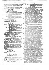 Устройство для автоматического управления зубошлифовальным станком (патент 738851)