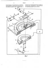 Устройство для формования листовых термопластичных материалов (патент 1785911)
