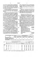 Сырьевая смесь для получения арболита (патент 1682341)