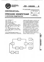 Двухканальный фазометр (патент 1095094)