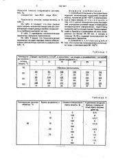 Способ изготовления углеграфитовых изделий (патент 1827401)