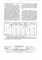 Способ получения термически расщепленного графита (патент 1798303)