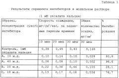 Способ и устройство для измерения образования накипи оксалата кальция (патент 2251100)