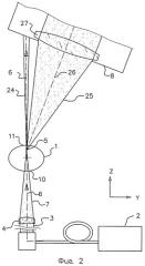 Источник света с лазерной накачкой и способ генерации излучения (патент 2534223)