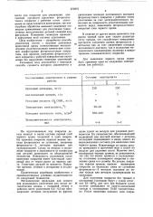 Способ изготовления уплотняющих элементов (патент 872875)