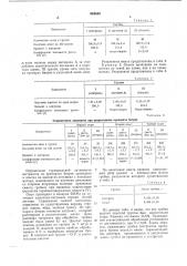 Способ повышения плодовитости животных (патент 664630)