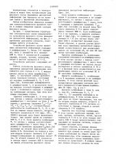 Устройство фазового пуска приемника дискретной информации (патент 1599999)