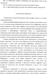 Способ распознавания форм рельефа местности по картине горизонталей (патент 2308086)