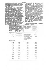 Способ производства кускового торфа из торфяных залежей низинного типа (патент 1451276)