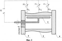Способ обработки поверхности изделий дуговым разрядом в вакууме и устройство для его осуществления (патент 2457282)