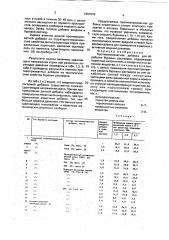 Противоприхватная добавка для обработки буровых растворов (патент 1801976)