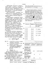 Способ количественного определения кофеина-бензоата натрия (патент 1397809)