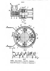 Гидравлическое нагружающее устройство (патент 930042)