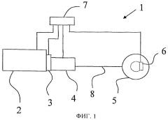 Способ и устройство автоматического или полуавтоматического выбора оптимальной передачи для трогания с места транспортного средства (патент 2462634)