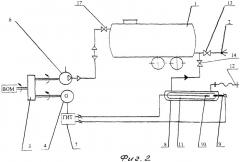 Способ и устройство для обеззараживания жидких стоков (патент 2444174)