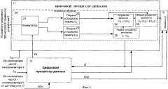 Многофункциональная радиолокационная станция для летательных аппаратов (патент 2319173)