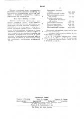 Клеевая композиция (патент 535332)