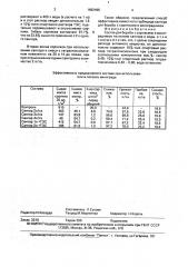 Состав для борьбы с сорняками в виноградниках (патент 1662465)