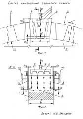 Способ смазывания зубчатого колеса (патент 2639367)