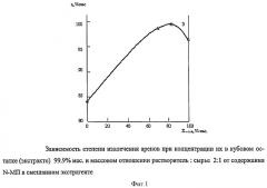 Способ выделения бензола из смесей с неароматическими углеводородами (патент 2381208)