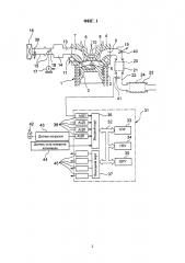 Система управления двигателя внутреннего сгорания (патент 2642518)