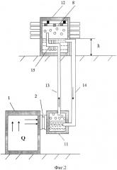 Универсальный термоэнергетический генератор. варианты (патент 2650439)