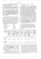 Питательная среда для выращивания протеаз с фиоринолитической активностью (патент 579305)