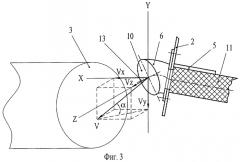 Способ термостатирования объектов ракетного блока и бортовая система для его реализации (патент 2285640)