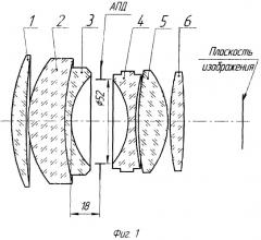 Объектив для ближней ик-области спектра (патент 2331909)