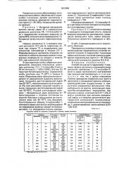 Способ получения 3-гидроксибут-1-ениловых эфиров целлюлозы (патент 1813090)