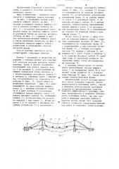 Способ монтажа висячего моста (патент 1249093)