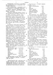 Диетический майонез и способ его получения (патент 1287833)
