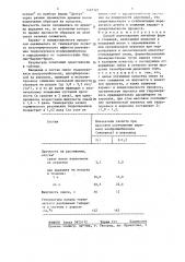 Способ изготовления литейных форм и стержней (патент 1437127)