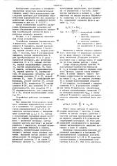 Устройство для определения вероятностных характеристик фазы случайного процесса (патент 1300510)