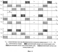 Волоконно-оптическая система передачи со спектральным уплотнением (патент 2456748)