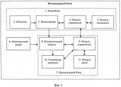 Комплекс видеофиксации и измерения скорости движения и координат транспортных средств (патент 2539676)