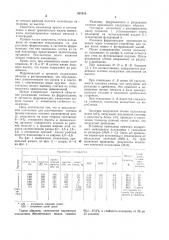 Изложница для изготовления слитков прямоугольного сечения из ферросплавов (патент 925528)