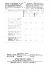 Способ изготовления высокопрочной сталеалюминиевой проволоки (патент 1117325)